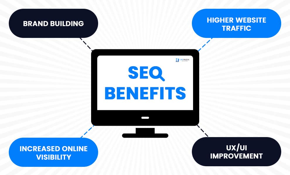 Benefits of SEO for Criminal Defense Lawyers